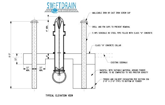 Hydrant Fenders