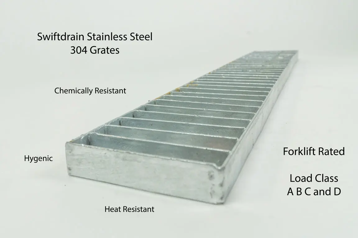 3-inch Wide ADA Heel-Proof Stainless Steel Trench Grate