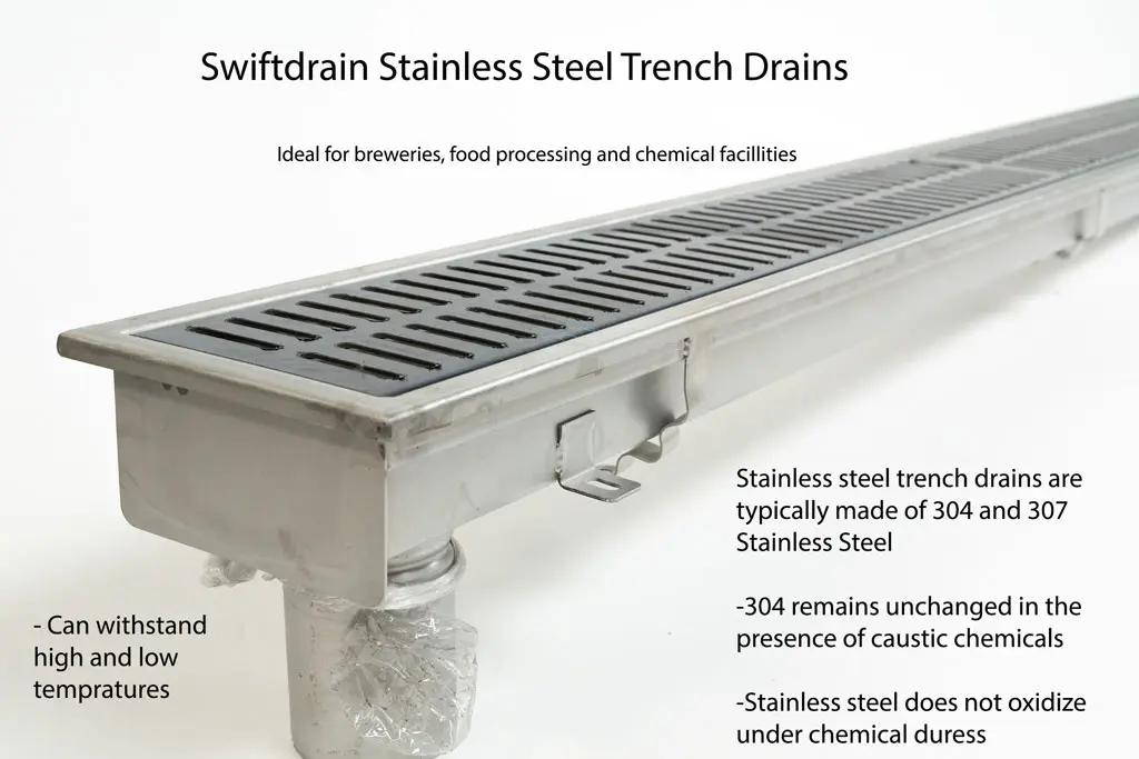 stainless-steel-trench-drain