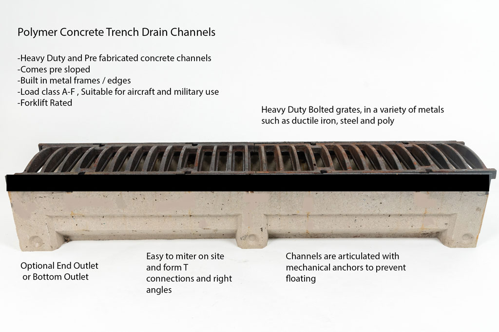 The Definitive Guide To Trench Drain Systems 101 Swiftdrain Trench