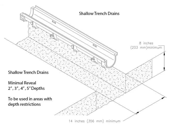 Trench Drain For Concrete Slab | ecampus.egerton.ac.ke